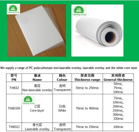polycarbonate film